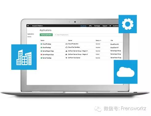 知识|CRM客户关系管理系统功能介绍