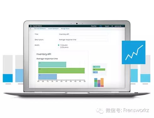 知识|CRM客户关系管理系统功能介绍