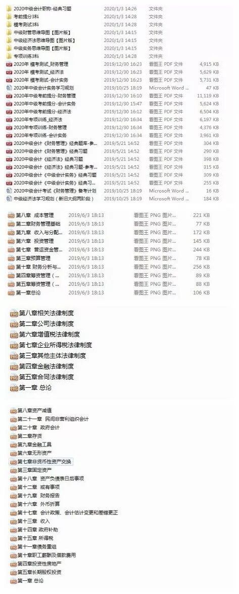 2020年黑龙江中级会计职称考试科目及考试大纲解读（最新发布）