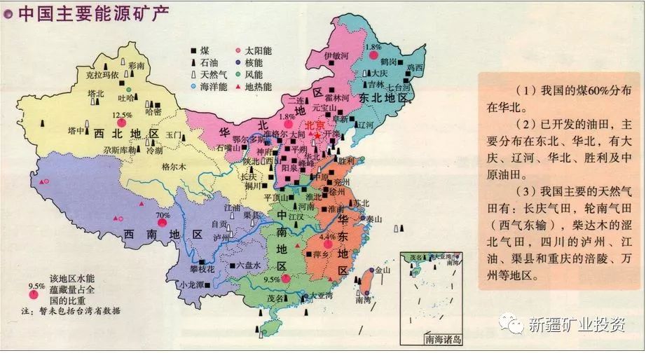 【珍藏】中国5个成矿域,16个成矿省,80个成矿区(带)