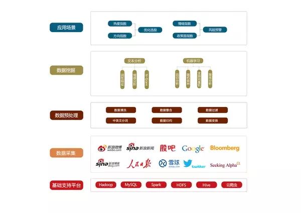 优质回答的经验和方法_优质回答经验方法是什么_优质回答的标准是什么