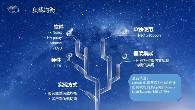 640?wx_fmt=jpeg&wxfrom=5&wx_lazy=1