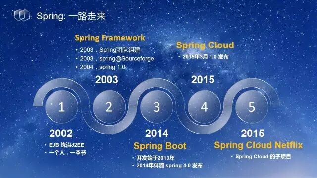 640?wx_fmt=jpeg&wxfrom=5&wx_lazy=1