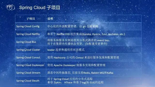 640?wx_fmt=jpeg&wxfrom=5&wx_lazy=1