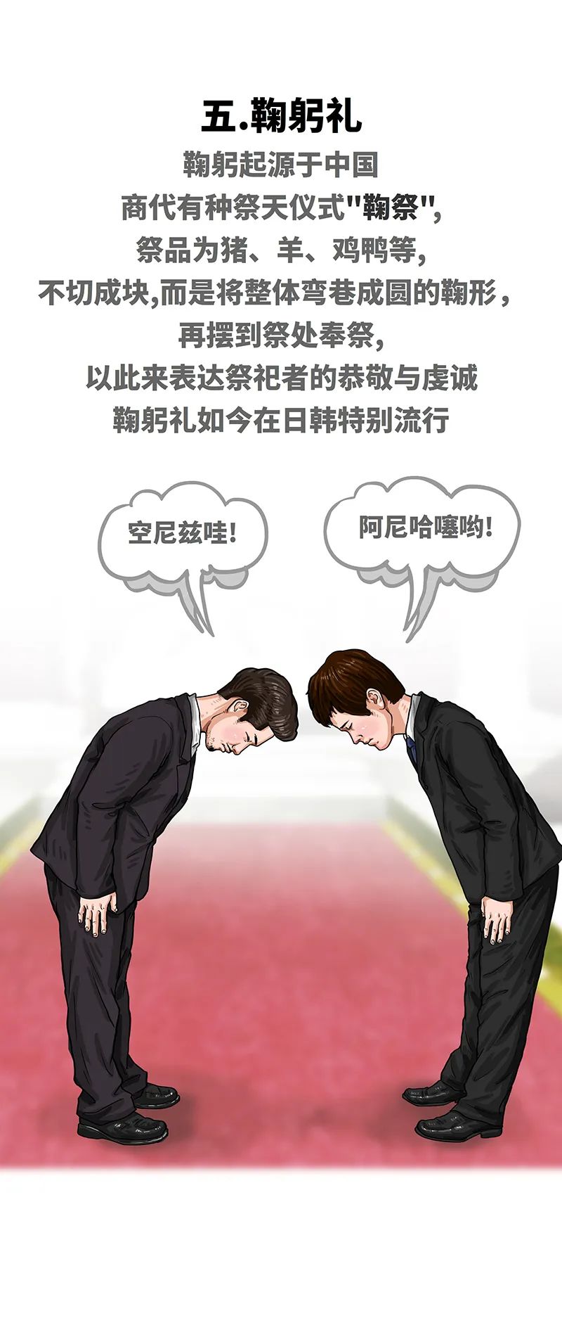 【科普】疫情时期各国礼仪图鉴