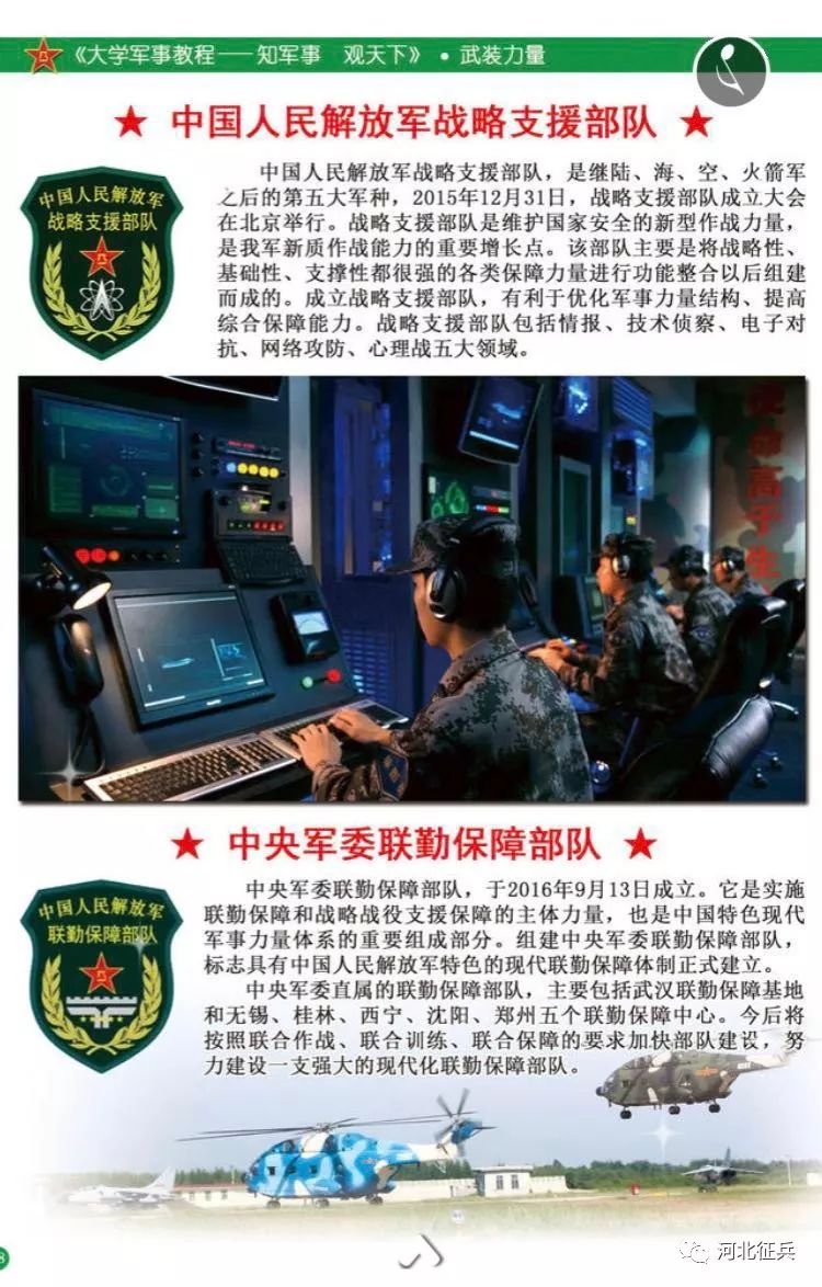 2018年大学生参军入伍宣传手册_大学生入伍_烟台征兵网
