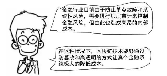 区块链到底是个什么鬼？一幅漫画让你秒懂！