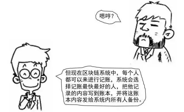 区块链到底是个什么鬼？一幅漫画让你秒懂！