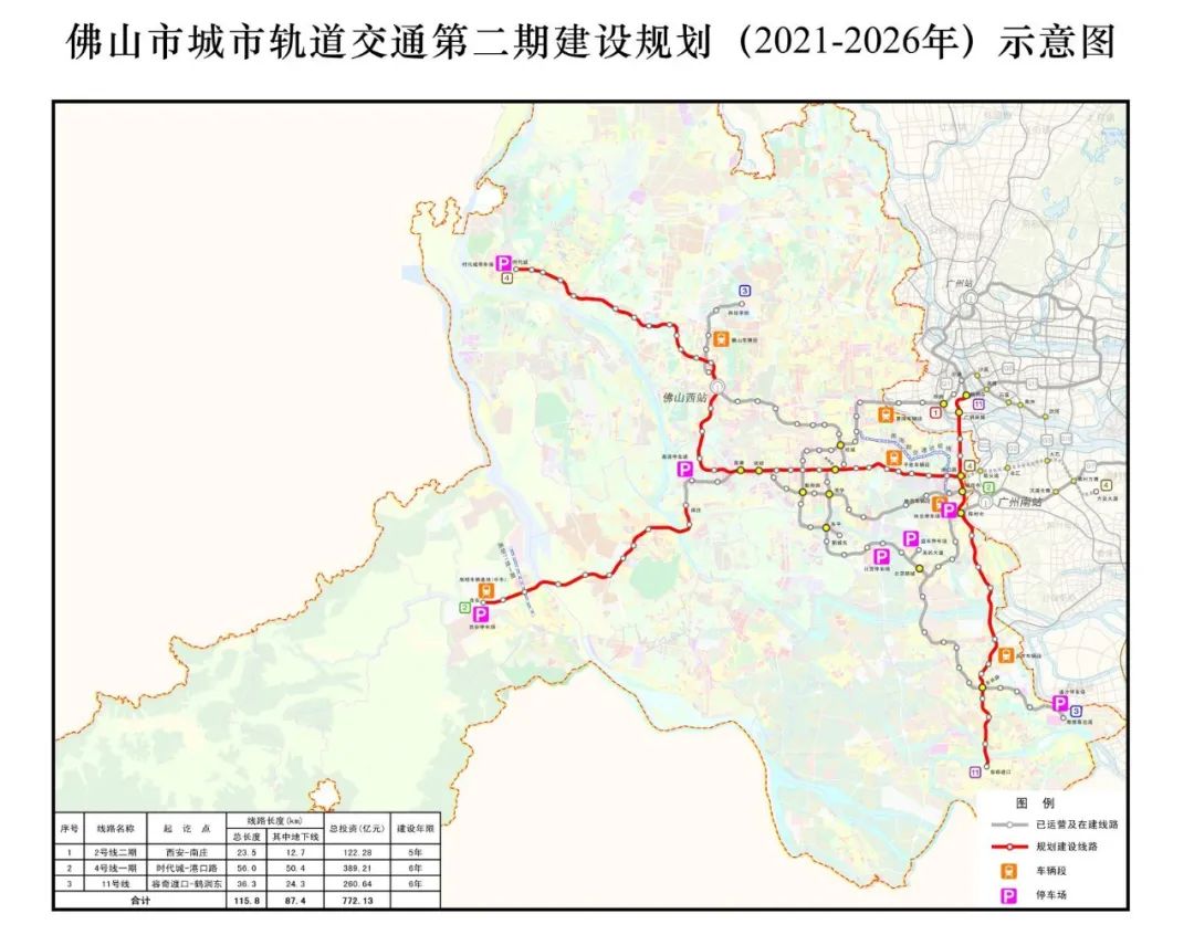 国内首条城际快速轨道交通线广佛线正式通车,佛山至今已有禅城,南海