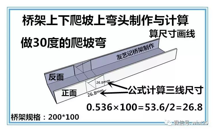 桥架弯头能制作出则解决工地现状