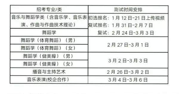 山东师范大学专业名称_山东师范大学专业_山东师范大学专业