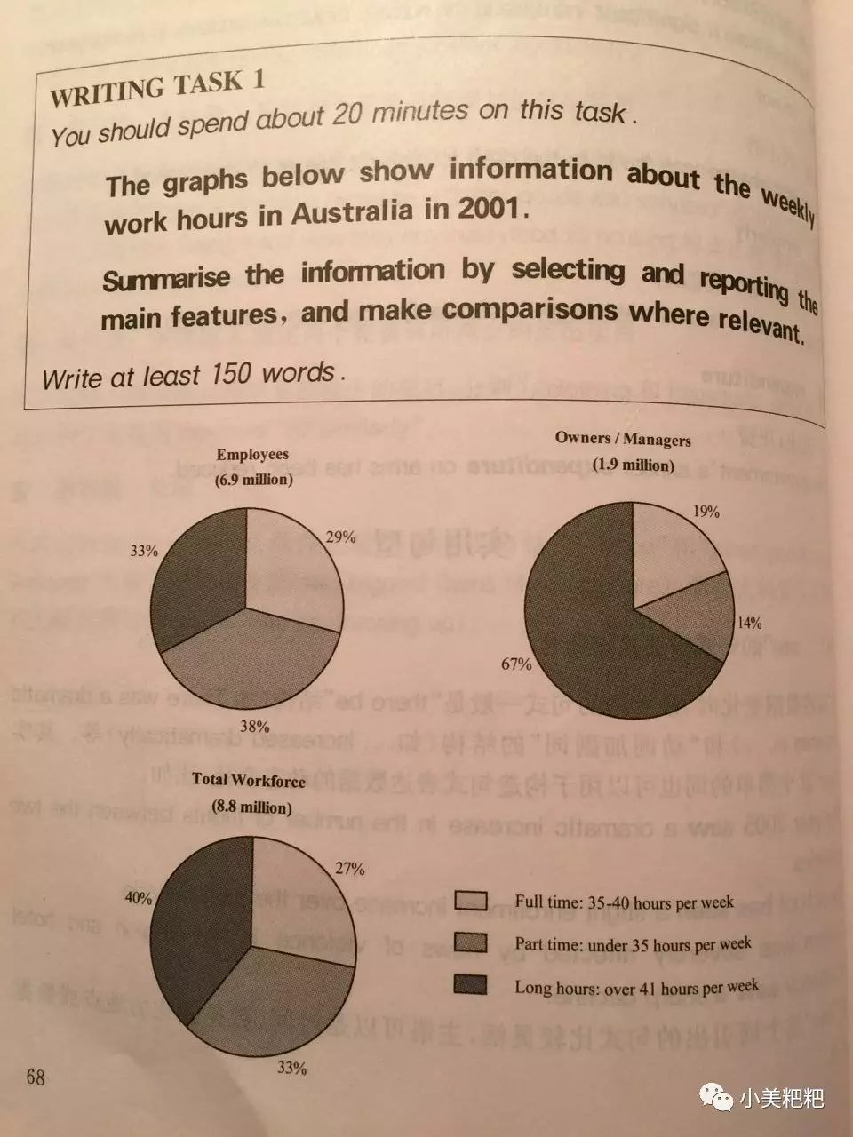 雅思写作静态饼图真题澳洲员工和经理周工作时间的对比
