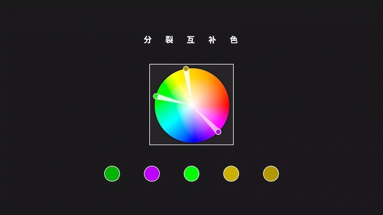 色轮,明度,纯度,在深入一点告诉我色彩的几个配色法则,比如 对比色
