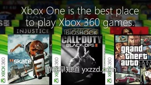 微软官方宣布Xbox One兼容Xbox360玩家游戏时长超8亿4000万小时 游戏数量突破460款
