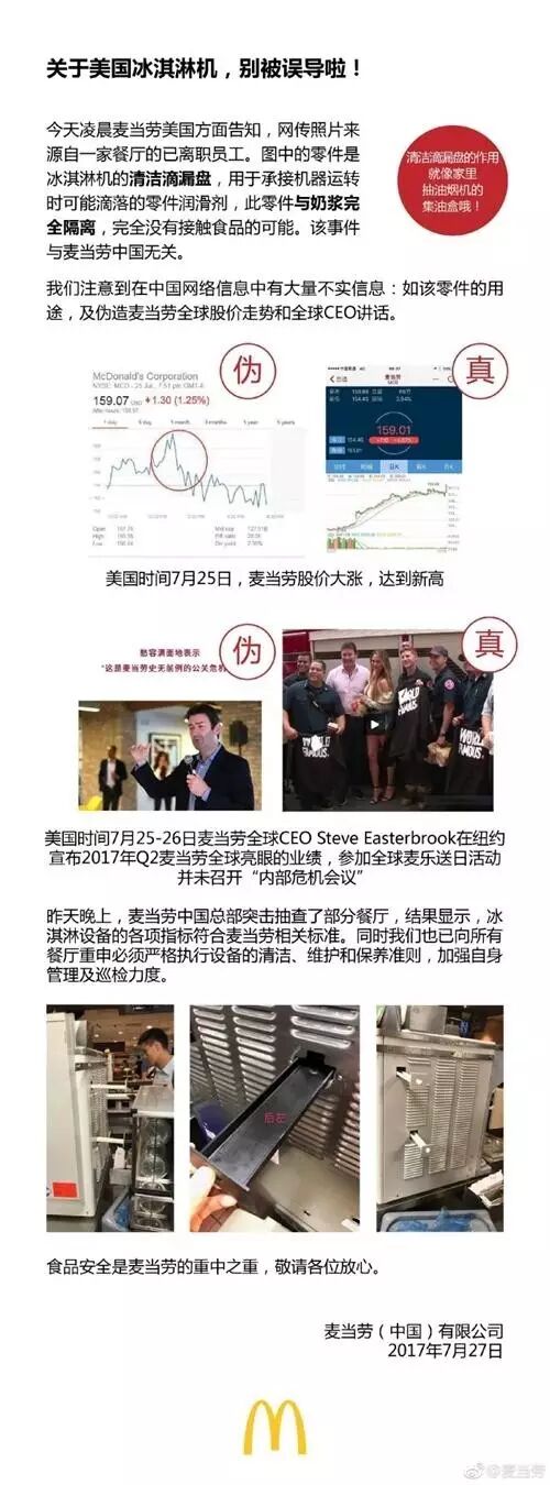 麦当劳（中国）官方微博在7月26日晚间发布声明