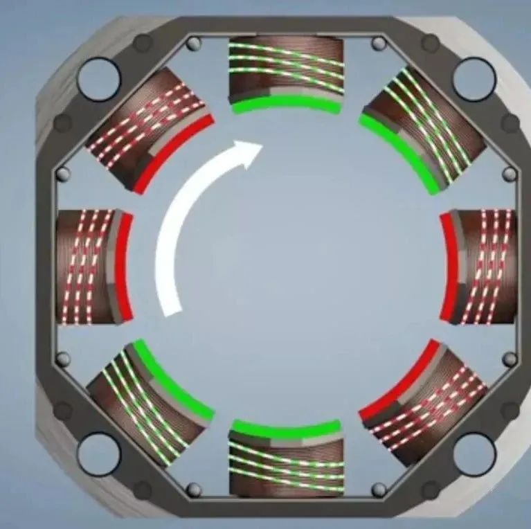 3D动画演示：步进电机内部结构与工作原理
