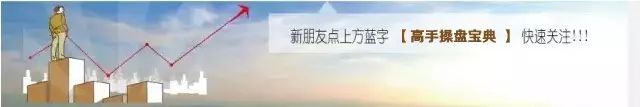 【技术篇】量价八大口诀，字字见血，只发一次！