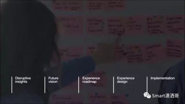 用户体验驱动产品创新