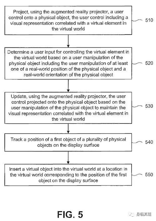 一周新闻盘点丨虚拟现实头戴式显示设备通用规范联盟标准首发