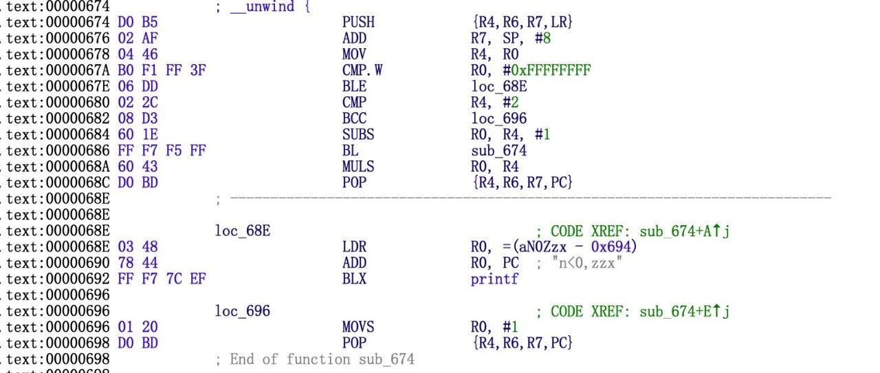 Example Image