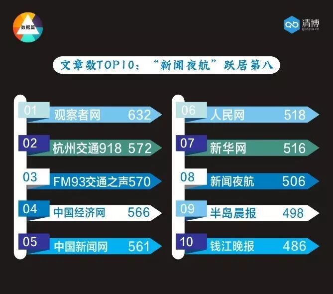 全国微信1000强月度报告（2017.4）丨清博指数独家