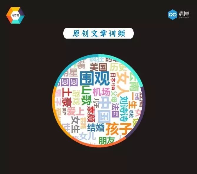全国微信1000强月度报告（2017.4）丨清博指数独家