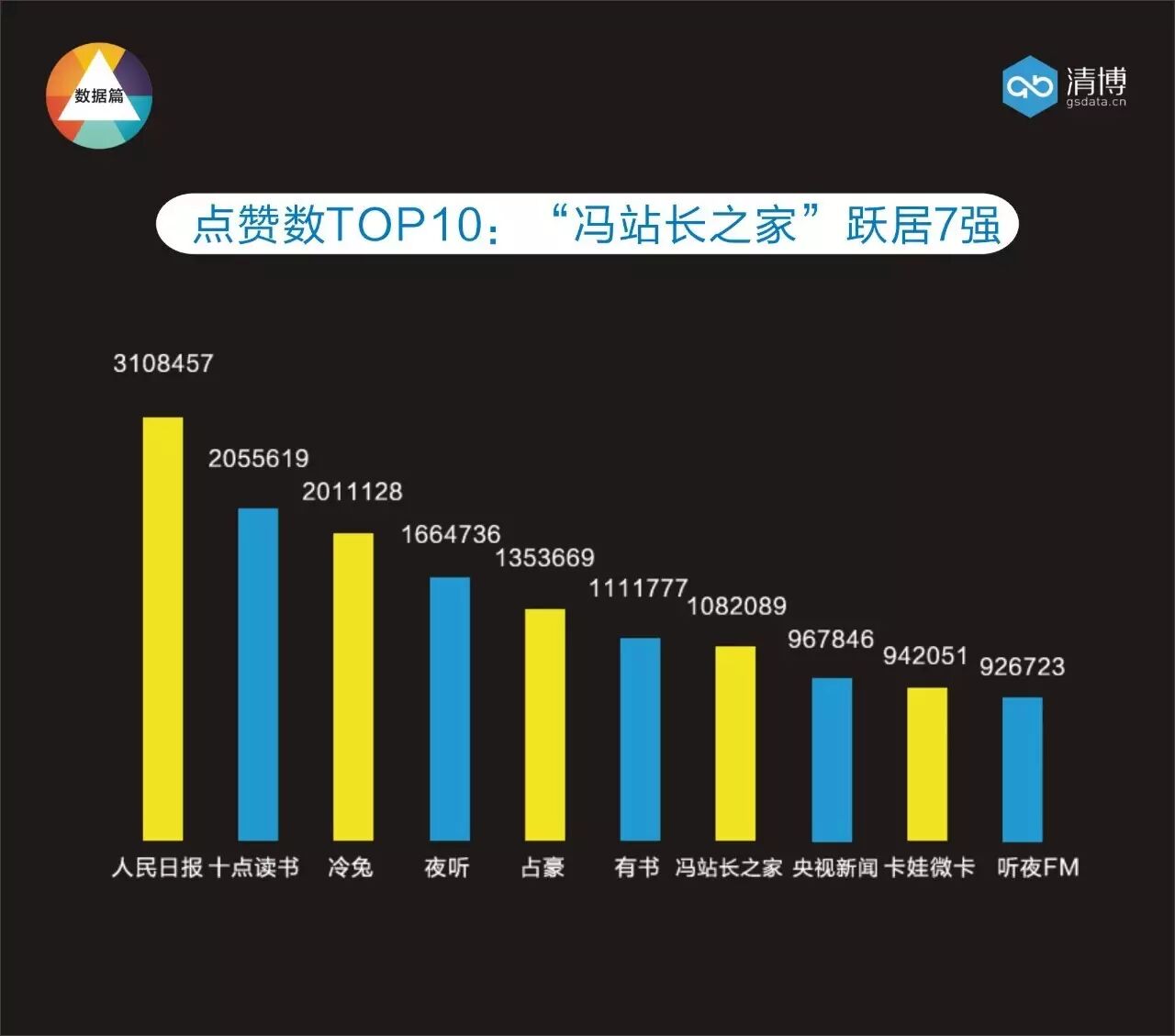 全国微信1000强月度报告（2017.5）丨清博指数独家