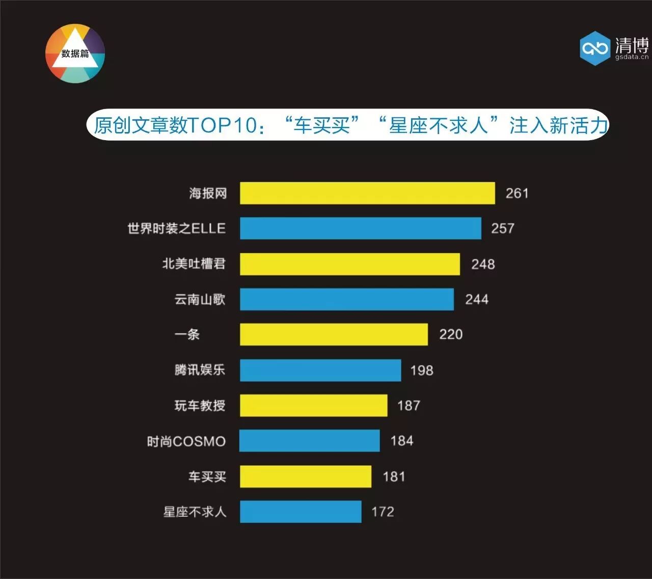 全国微信1000强月度报告（2017.5）丨清博指数独家