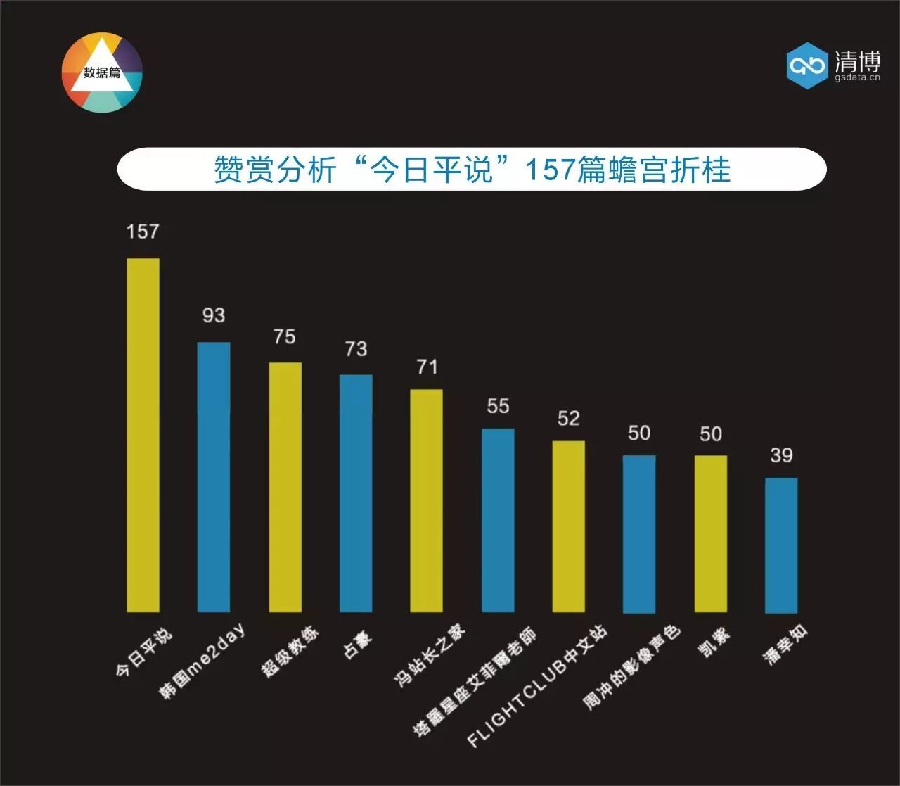 全国微信1000强月度报告（2017.5）丨清博指数独家