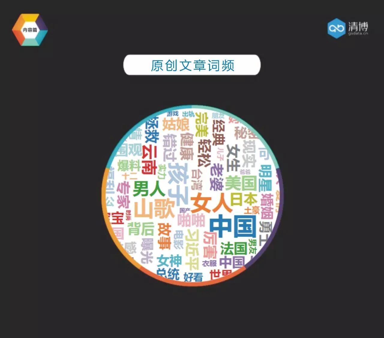 全国微信1000强月度报告（2017.5）丨清博指数独家