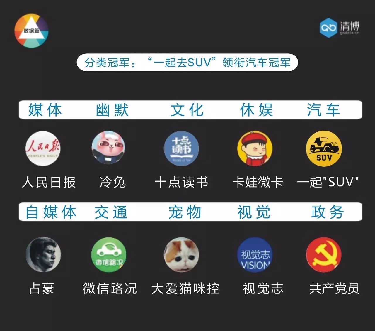 全国微信1000强月度报告（2017.5）丨清博指数独家