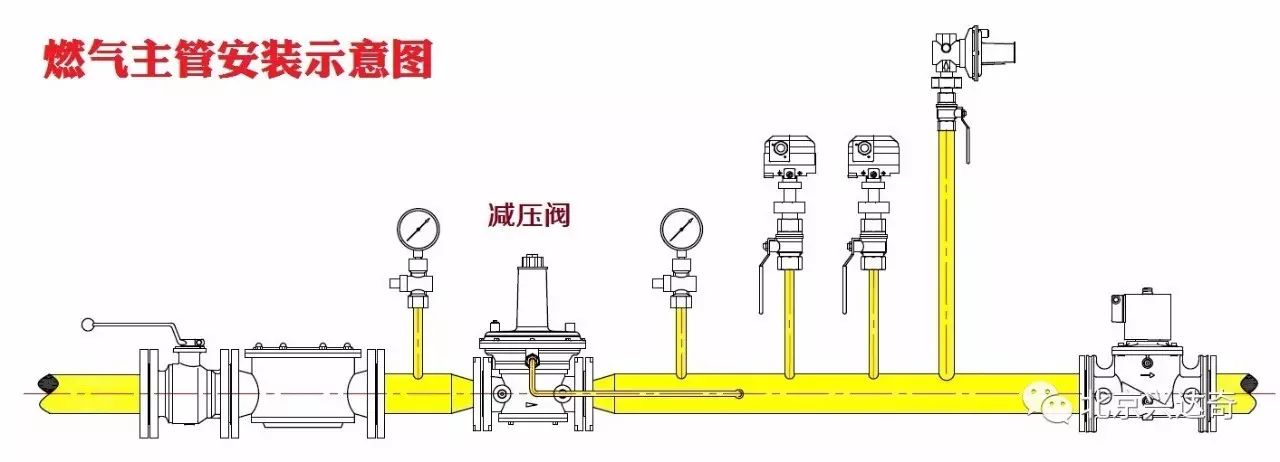 稳压减压阀