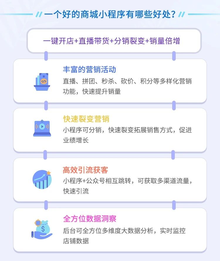 天店通·烘焙熟食小程序