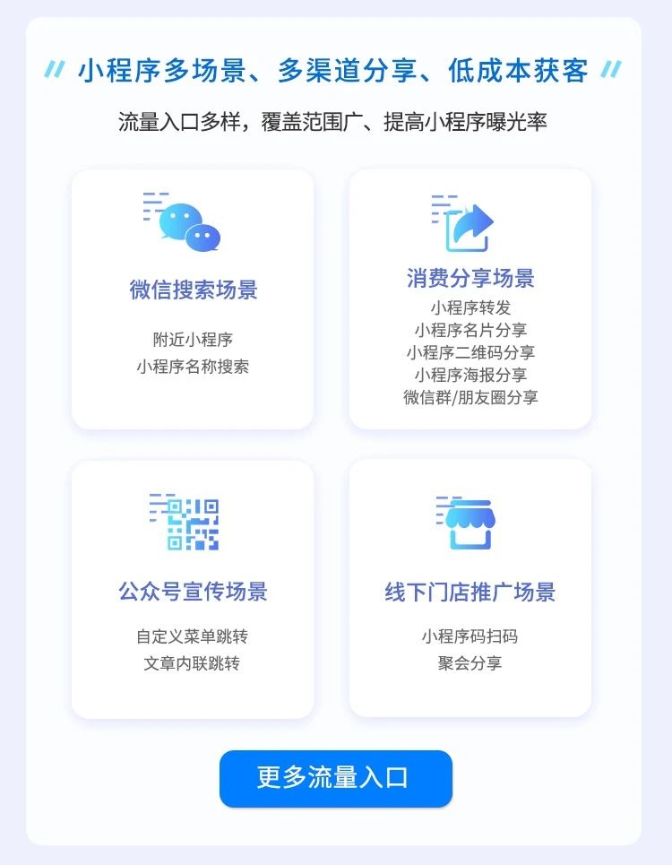 天店通·烘焙熟食小程序