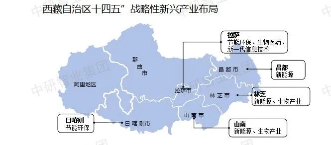 战略新兴产业_上交所 战略新兴板_国家五大新兴战略产业