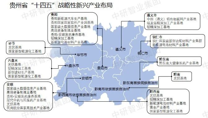 战略新兴产业_国家五大新兴战略产业_上交所 战略新兴板