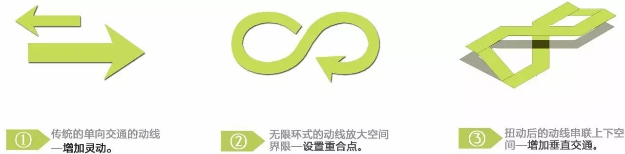 八大獎(jiǎng)項(xiàng)誕生 綠地集團(tuán)首屆loft、民宿酒店設(shè)計(jì)競(jìng)賽頒獎(jiǎng)典禮圓滿落幕