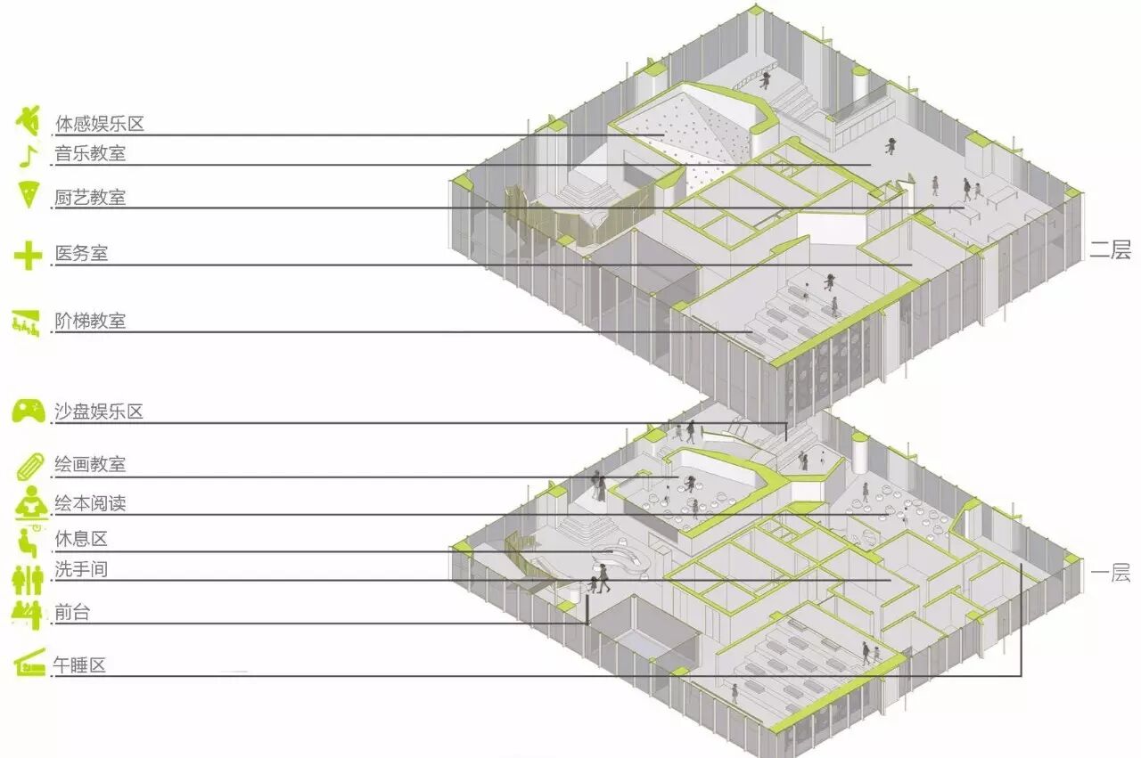 八大獎(jiǎng)項(xiàng)誕生 綠地集團(tuán)首屆loft、民宿酒店設(shè)計(jì)競(jìng)賽頒獎(jiǎng)典禮圓滿落幕