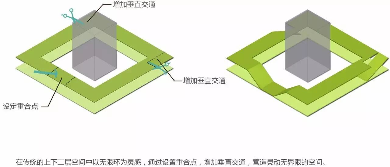 八大獎(jiǎng)項(xiàng)誕生 綠地集團(tuán)首屆loft、民宿酒店設(shè)計(jì)競(jìng)賽頒獎(jiǎng)典禮圓滿落幕