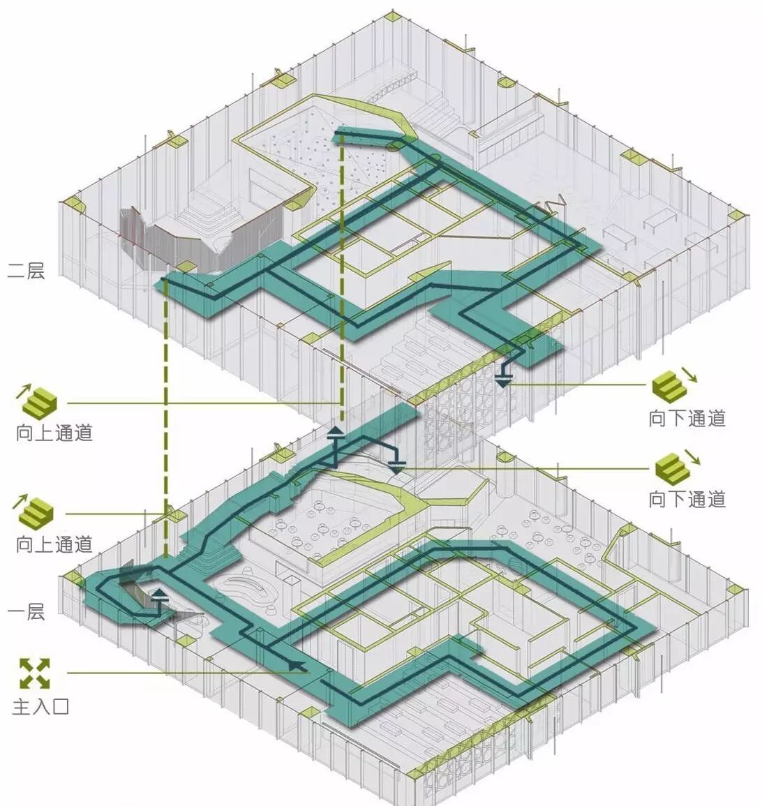 八大獎(jiǎng)項(xiàng)誕生 綠地集團(tuán)首屆loft、民宿酒店設(shè)計(jì)競(jìng)賽頒獎(jiǎng)典禮圓滿落幕