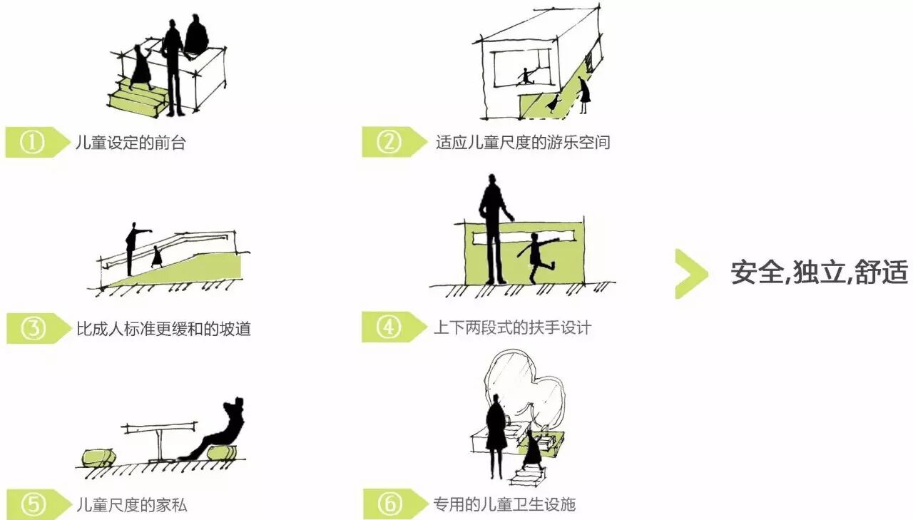 八大獎(jiǎng)項(xiàng)誕生 綠地集團(tuán)首屆loft、民宿酒店設(shè)計(jì)競(jìng)賽頒獎(jiǎng)典禮圓滿落幕