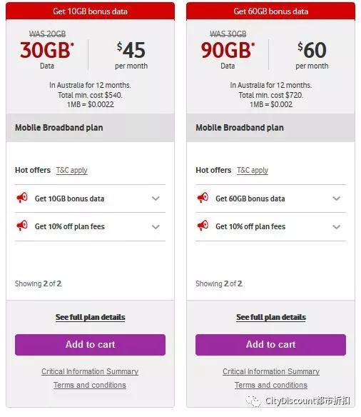 【已疯】每月90gb流量!vodafone 最新 手机卡套餐 特价