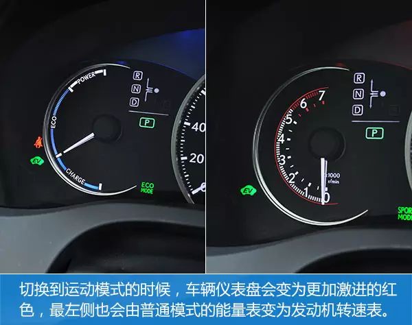 油耗6升的运动轿车试驾雷克萨斯ct200h_凤凰网汽车