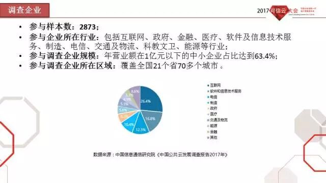 《中国公共云发展调查报告2017年》 及2017年可信云观察