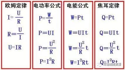 铜芯电缆每平方能带多少千瓦_50平方铜芯电缆带多少kw_每平方铜芯电缆负载多少电流