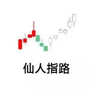 道指走势图k线图（如何看懂行情走势图）