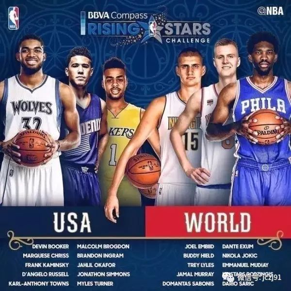 2017年NBA全明星周末!!!