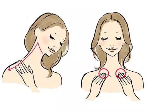 淋巴的位置主要集中在股沟和脖子上,因此你可以在这两处地方用一定的