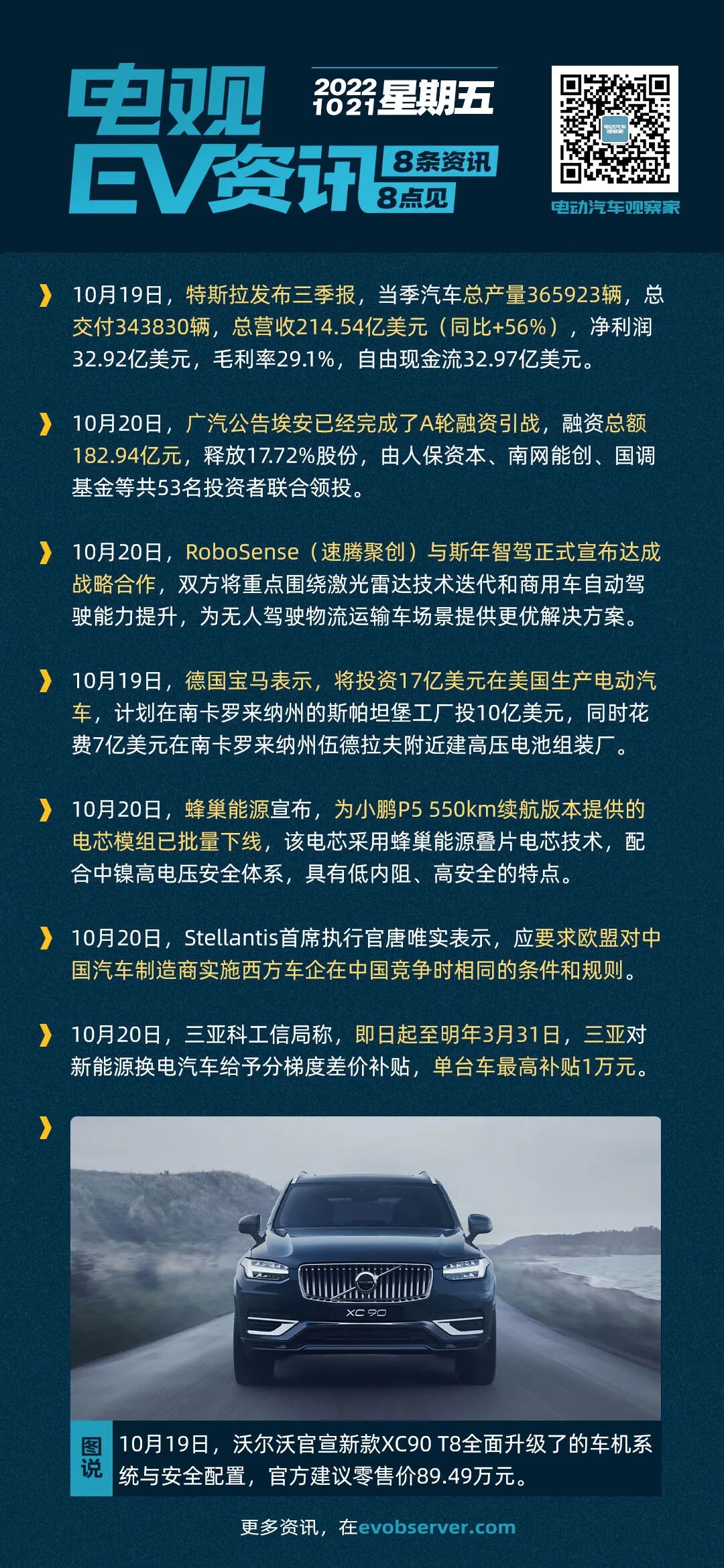 特斯拉三季报净利润达32.92亿美元；广汽埃安完成A轮融资；沃尔沃新款XC90 T8全面升级 | 电观资讯 - 脉脉