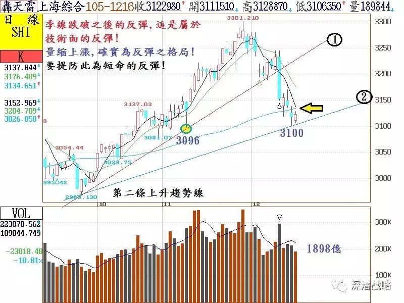 美元指数对股市的影响_美元指数对美国股市的影响_美元指数对a股影响
